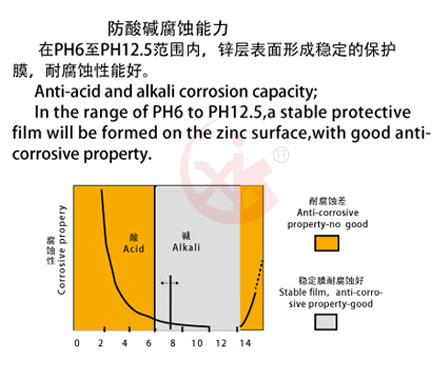 领航国际掌上供应链订货系统官方移动APP绿色下载