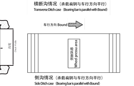 领航国际企业职工文体健康活动中心管理系统