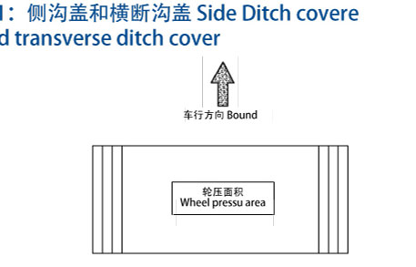 领航国际官方标准数据总线与企业商务管理系统