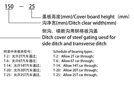 领航国际通用行业大宗贸易综合服务网页标准配置